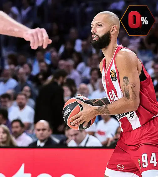 Ολυμπιακός v Χάποελ Τελ Αβίβ